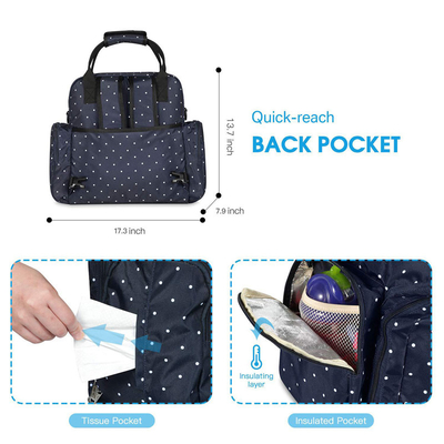 Waterproof Anti-theft Nappy Tote Diaper Bag Multi-Function Travel Backpack Maternity Diaper Shoulder Bag with Changing Mat